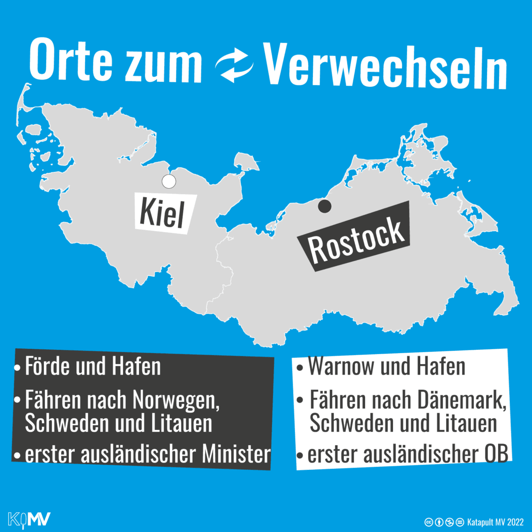 Orte zum Verwechseln: Kiel mit Förde und Hafen; Rostock mit Warnow und Hafen; Kiel mit Fähren nach Norwegen