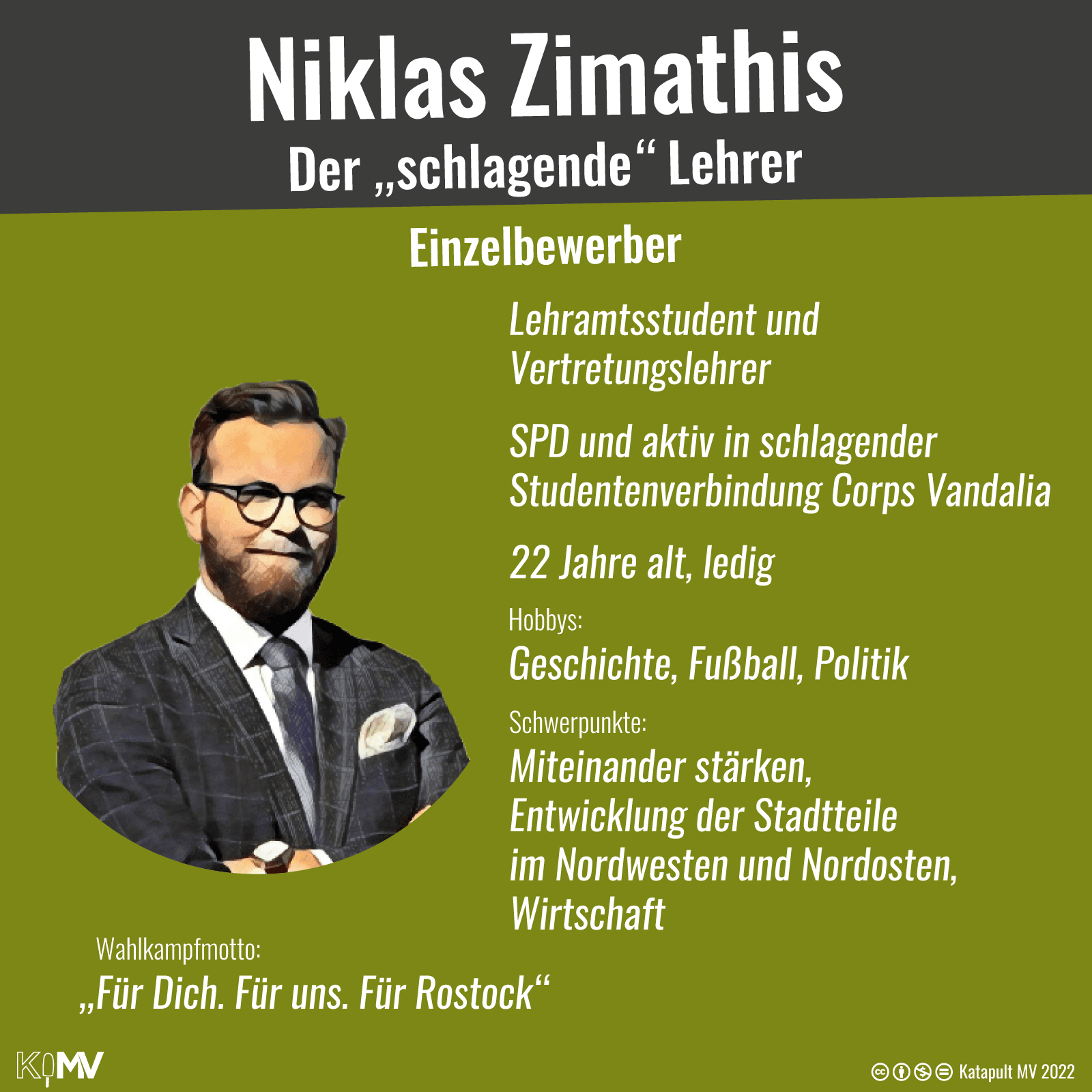 OB-Kandidat Niklas Zimathis