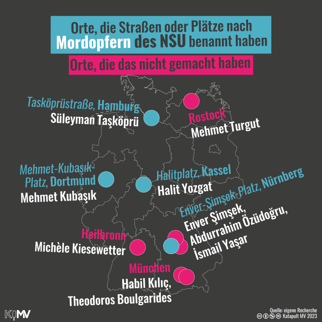 Deutschlandkarte. Orte