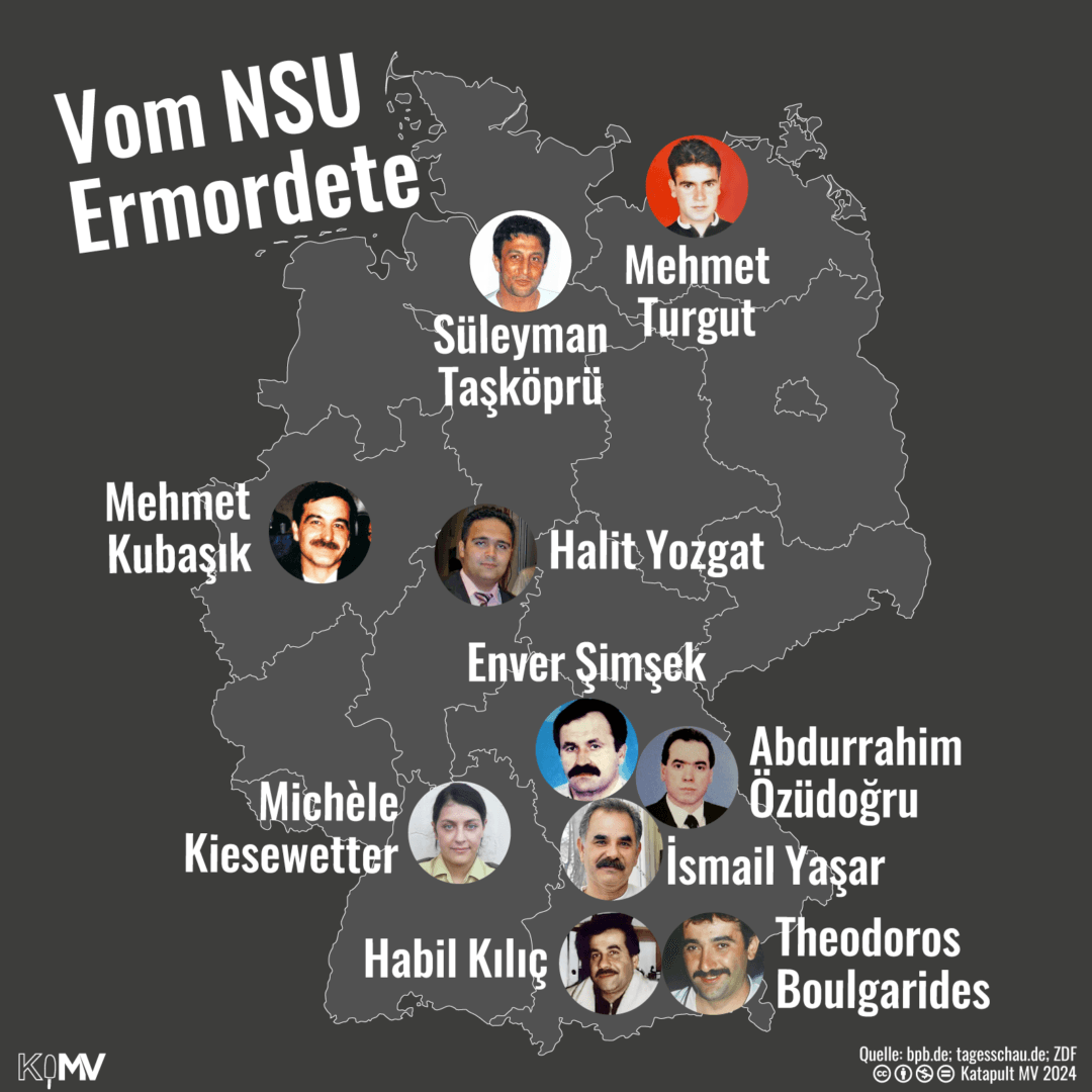 Deutschlandkarte. Vom NSU Ermordete: Rostock: Mehmet Turgut