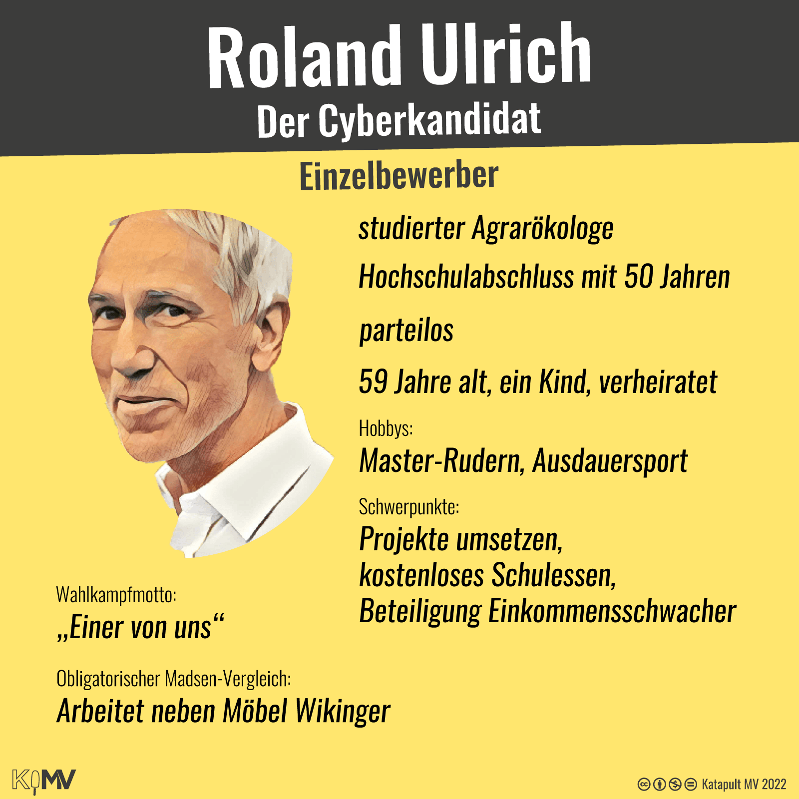 OB-Kandidat Roland Ulrich