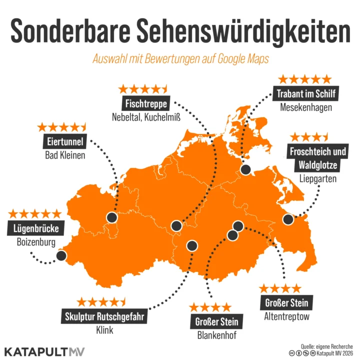 Karte: Sonderbare Sehenswürdigkeiten in MV