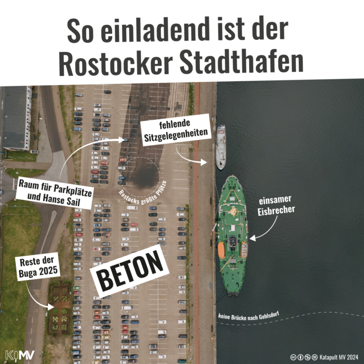 Drohnenaufnahme vom Christinenhafen am Rostocker Stadthafen. Überschrift: "So einladend ist der Rostocker Stadthafen" Auf dem Foto eingezeichnet sind Beton