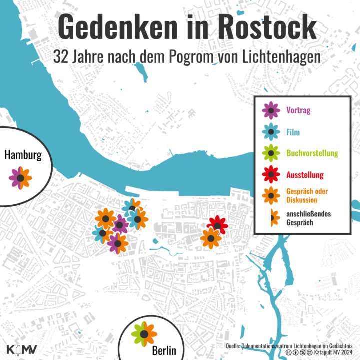 Veranstaltungen zum Gedenken an das Pogrom von Rostock-Lichtenhagen im Jahr 2024