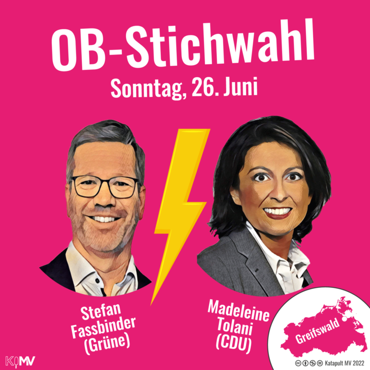 OB-Stichwahl in Greifswald am Sonntag